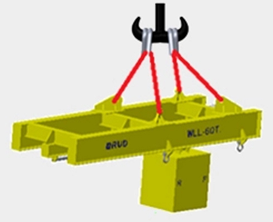 Image of an lifting spreader beam - RUD India