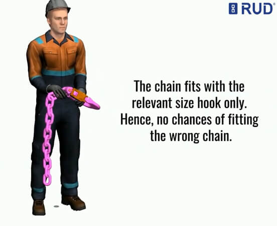 RUD Chain Slings